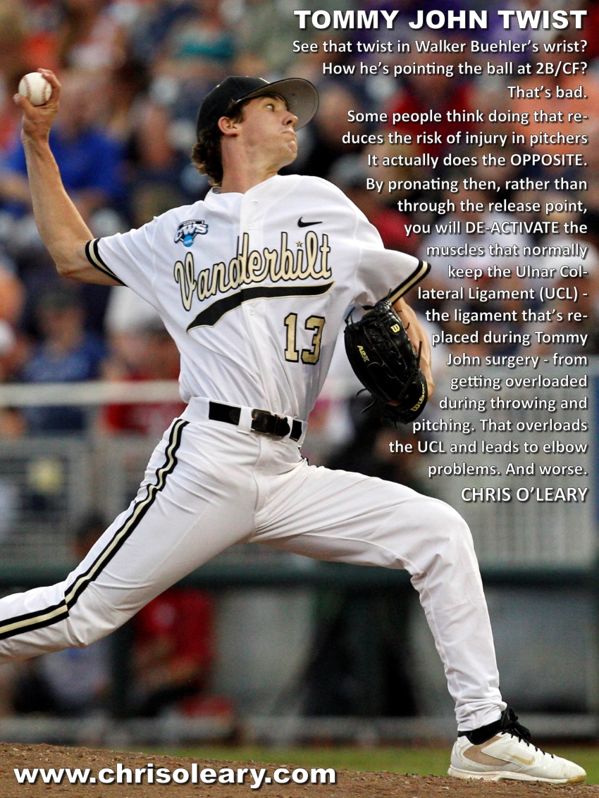 The Inverted W, Scap Load, and Arm Path in Pitching