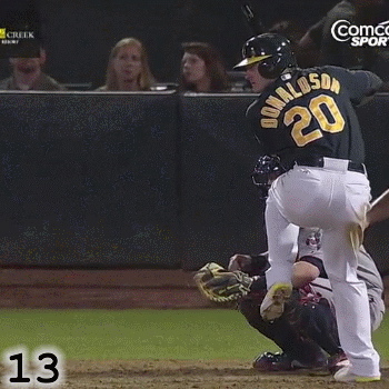 Frame 13: Josh Donaldson’s knee and front foot have reached their highest point.