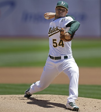 Pitch Tunneling MASTER: Sonny Gray 